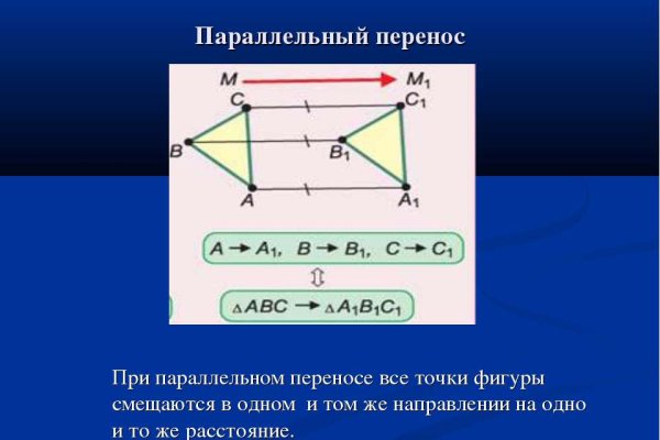 Кракен актуальные ссылки на сегодня