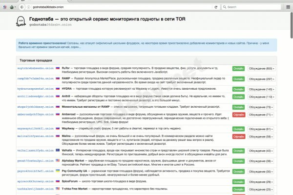 Кракен сайт даркнет зеркало